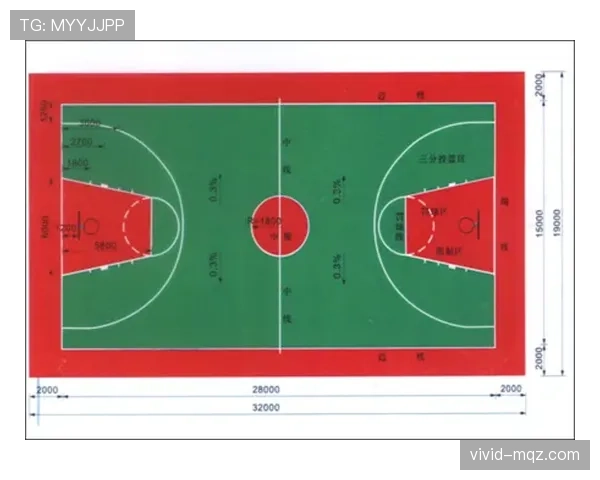 篮球规则解析：合理冲撞区如何划定以及防守方注意事项